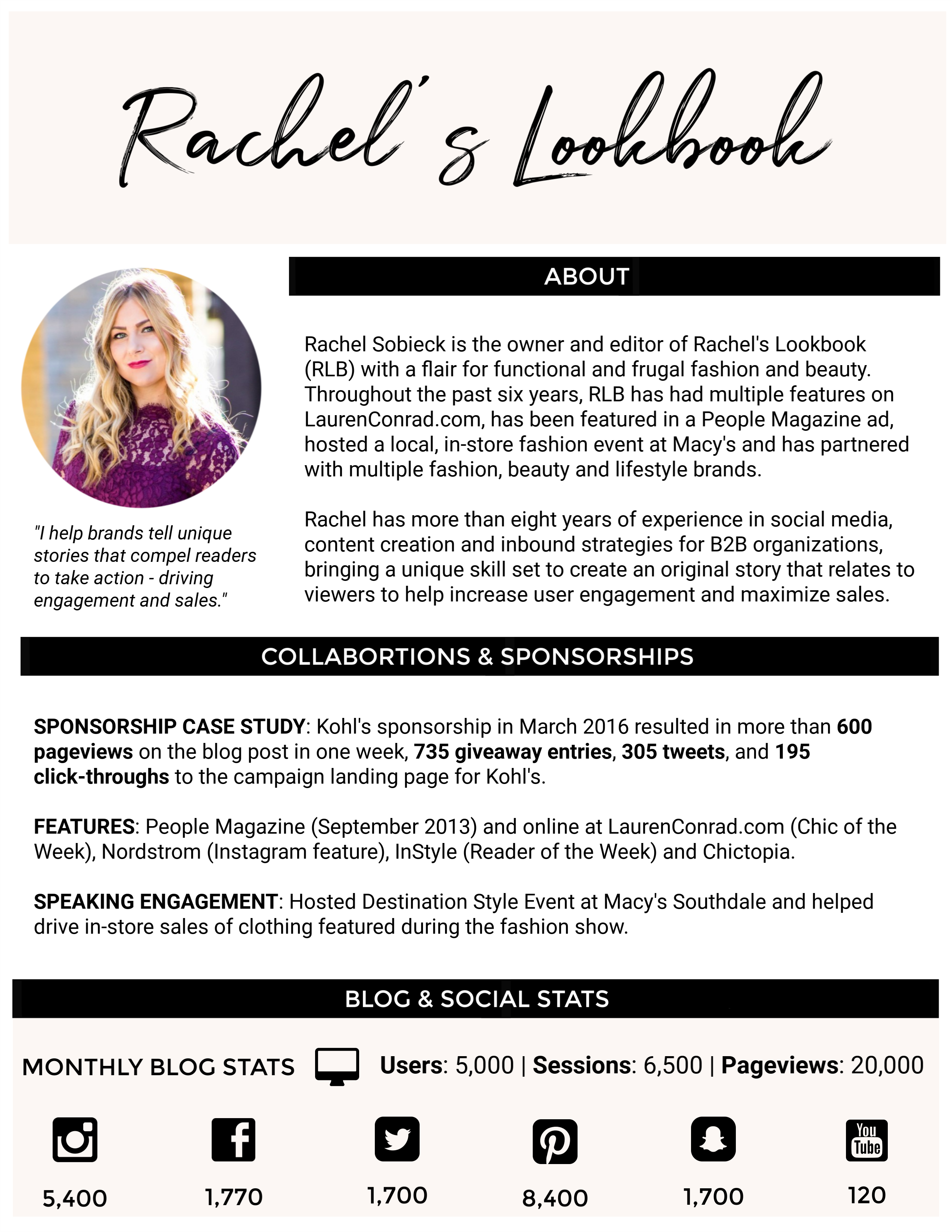 Rachel's Lookbook Media Kit - 2019 - Rachel's Lookbook